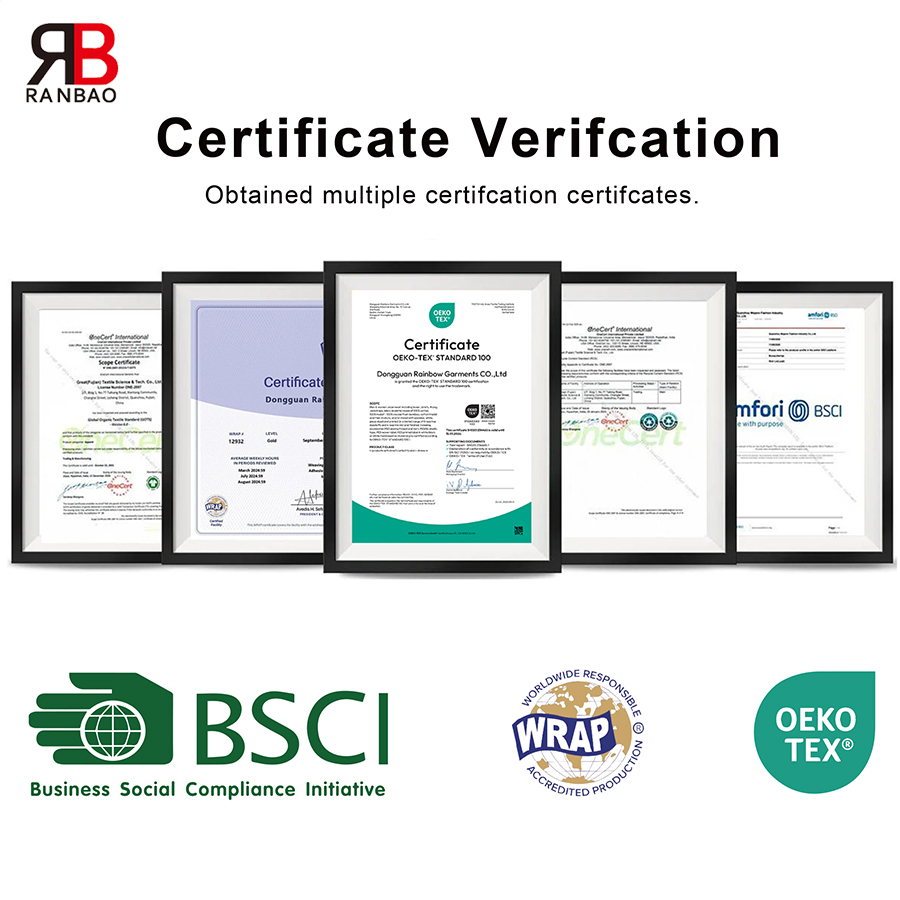 OEKO-TEX Certificate