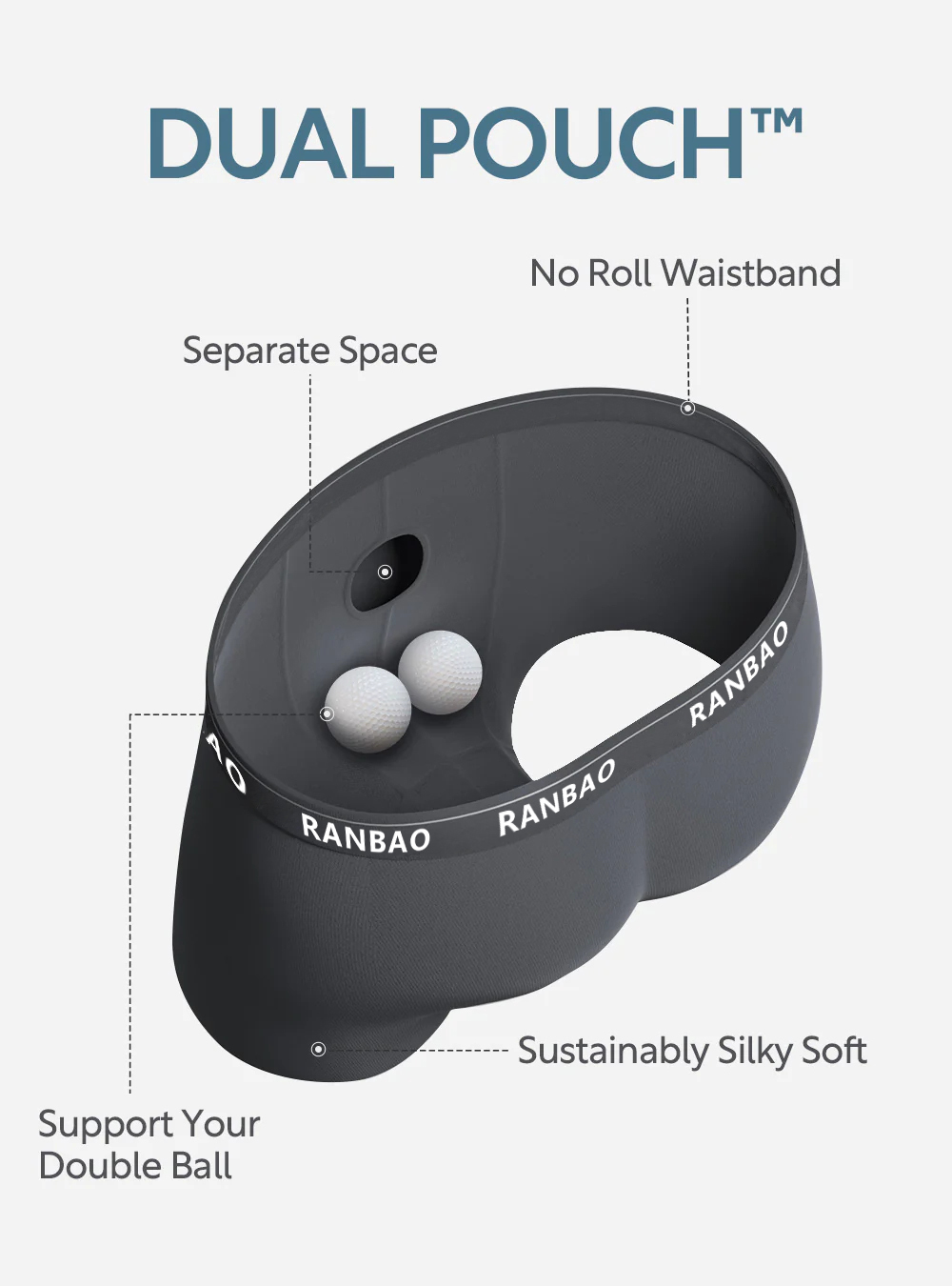 OEM & ODM Men’s Boxer Briefs with Ergonomic Dual Pouch