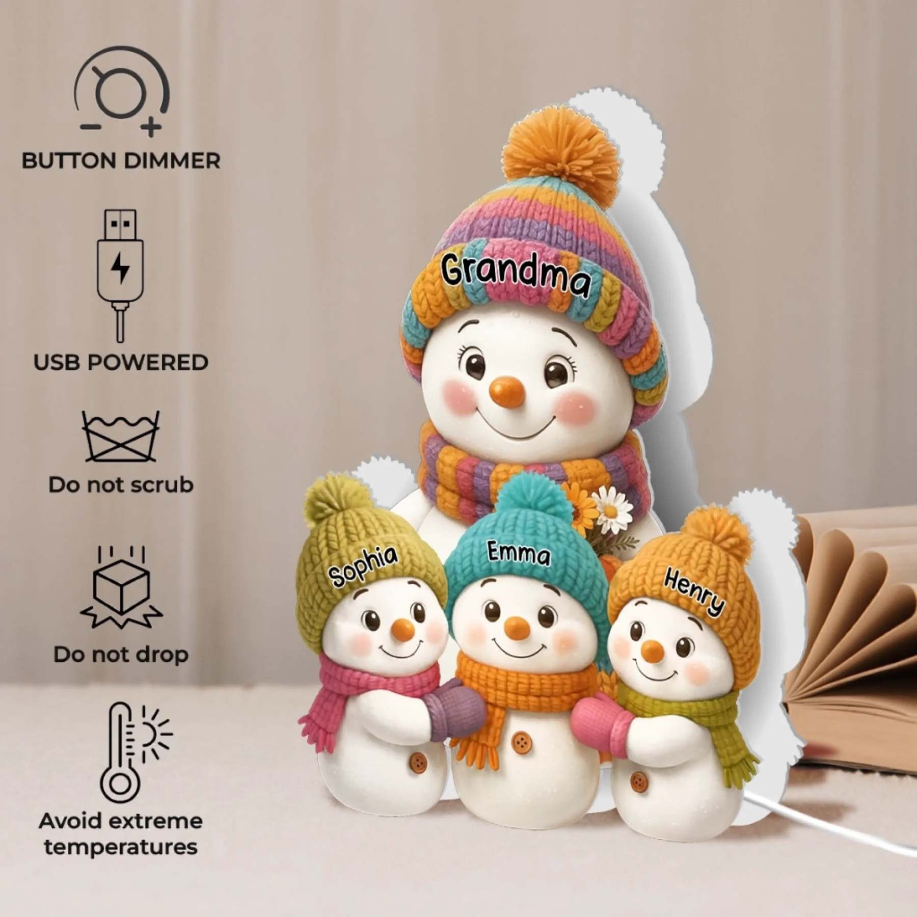 Glowing Snowman Holiday Centerpiece