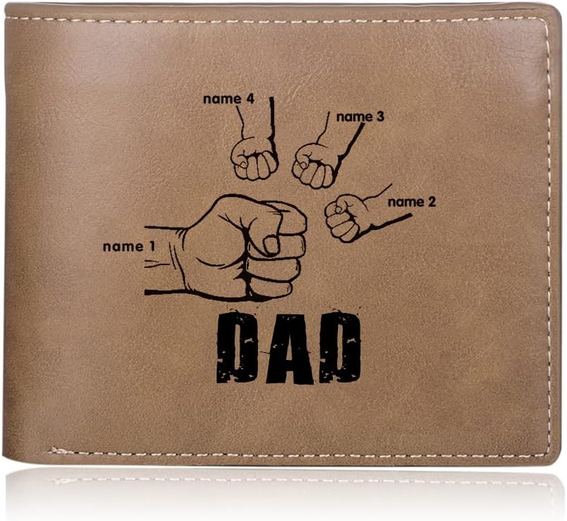 Personalized Photo Wallet for Dad – Custom Name PU Leather Slim Bifold Wallet, Perfect Father’s Day Gift