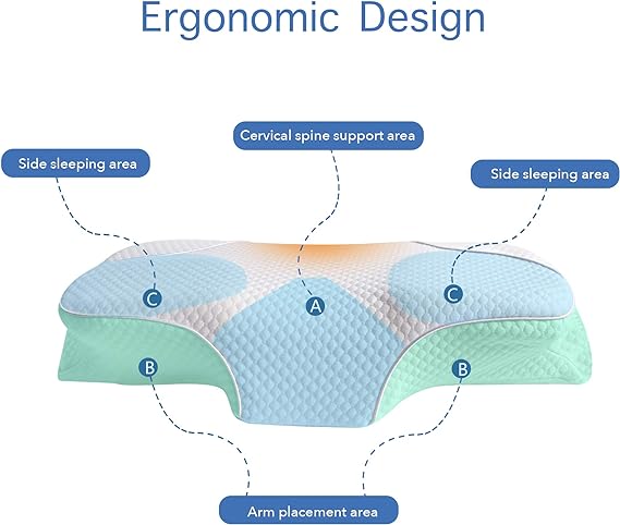 Neck and Cervical Memory Foam Pillow (Queen), Contoured Support Pillows for Neck and Shoulder Pain Relief, Ergonomic Orthopedic Bed Pillow for Side Sleepers, Back and Stomach Sleepers