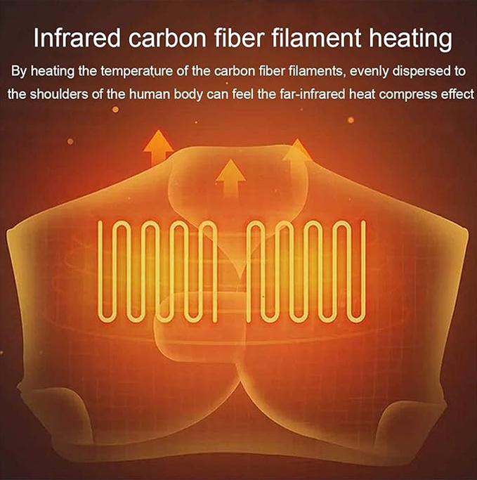 Burning Unisex Heated-Vest