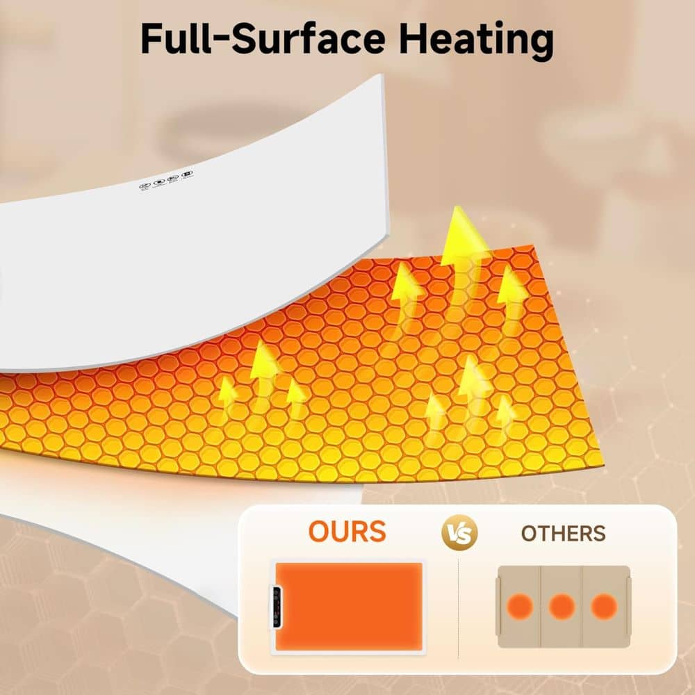 🎄 Special Holiday Offer: 44% OFF! Multi-Function Foldable Graphene Silicone Food Warming Mat