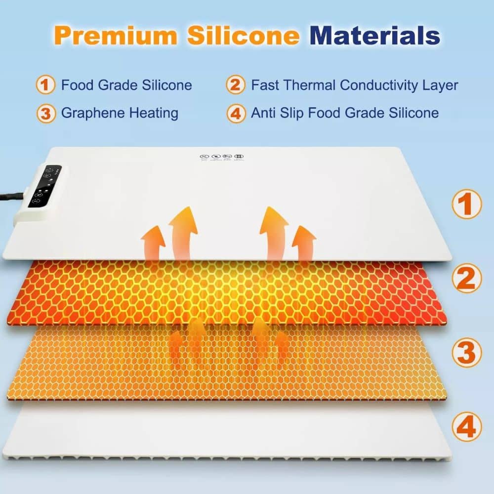 🎄 Special Holiday Offer: 44% OFF! Multi-Function Foldable Graphene Silicone Food Warming Mat
