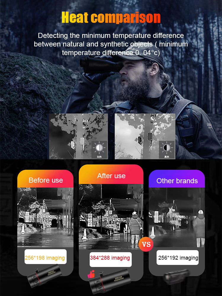 【🔭Thermal Night Vision】👨‍✈️U.S. Military Recommended | 👀See Movements in the Dark |🏃‍♀️Perfect for Night Adventures and Patrols