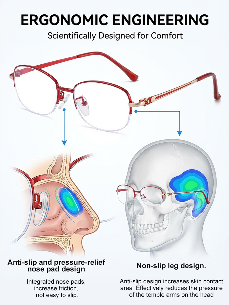 Elegant semi-rimmed reading glasses