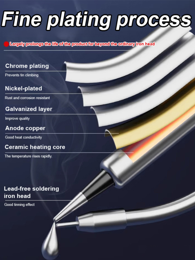 HB799A Internal Heating Electric Welding Tool