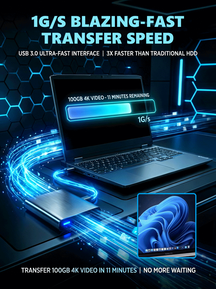 High-Speed, High-Capacity Portable Hard Drive