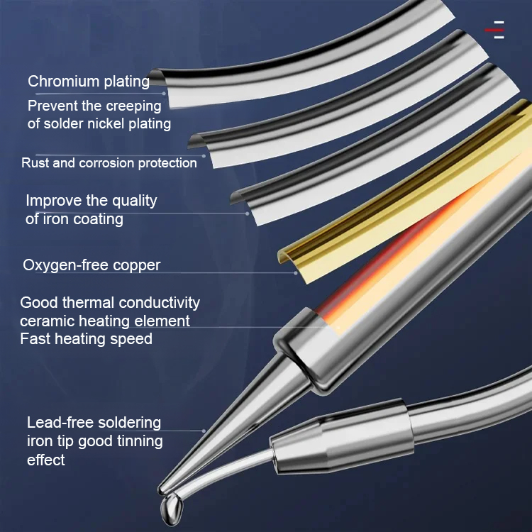 Household Small Professional Soldering Gun