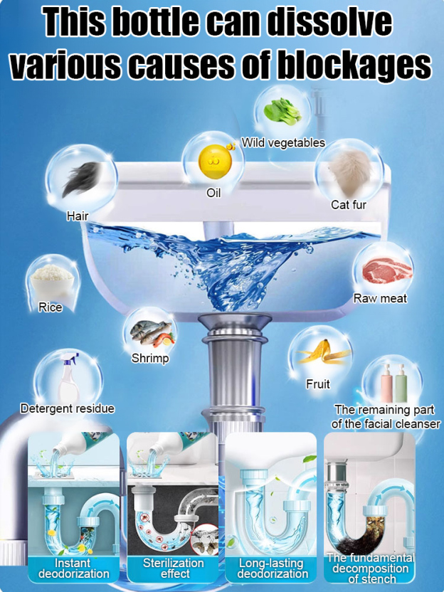 【Unclog in 3 Seconds】Powerful Pipe Dissolving and Clearing Agent