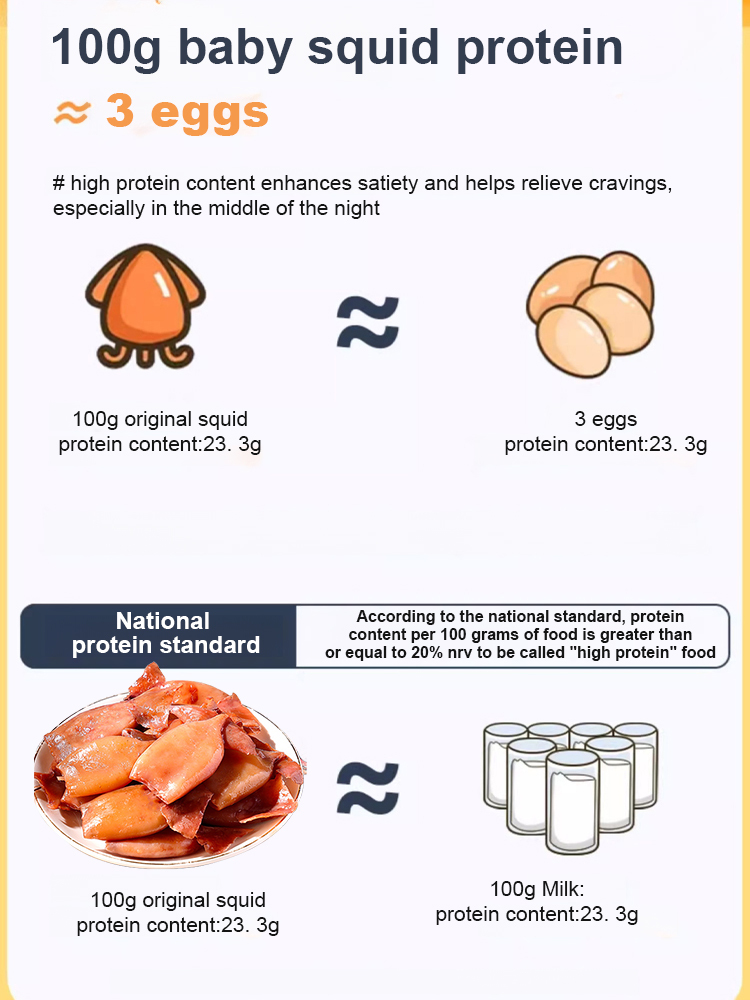 Deep-sea charcoal grilled baby squid