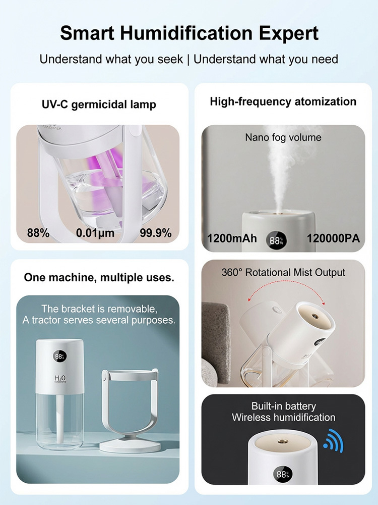 Double-hole detachable UV sterilization humidifier