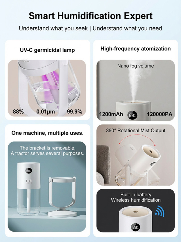 Double-hole detachable UV sterilization humidifier