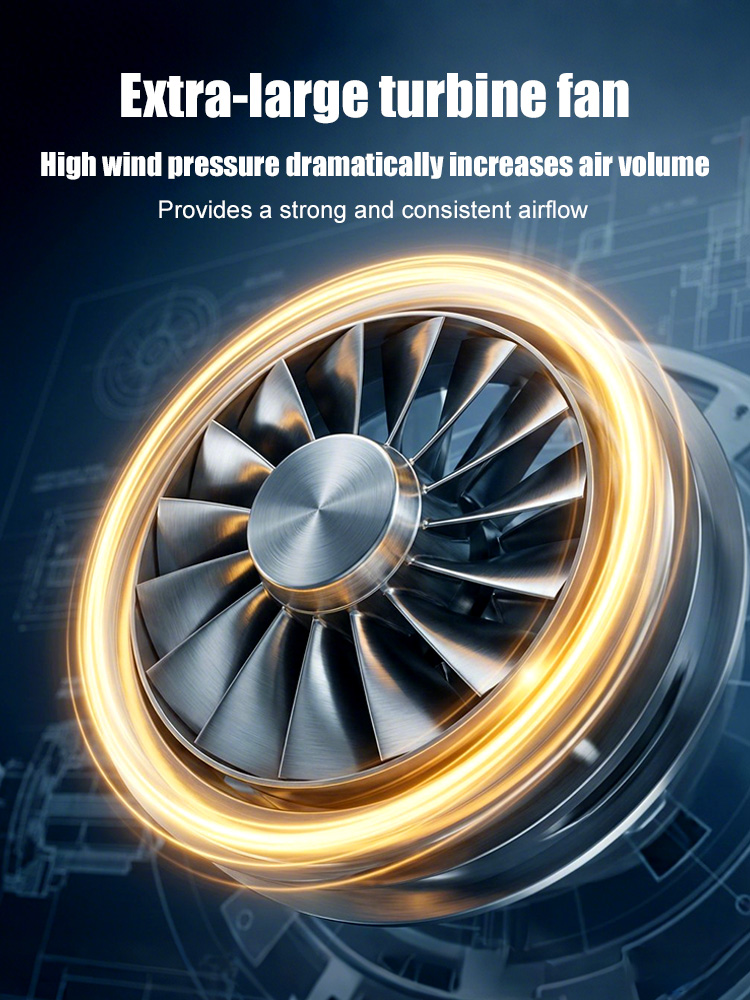 Turbocharged dust removal and snow blowing fan