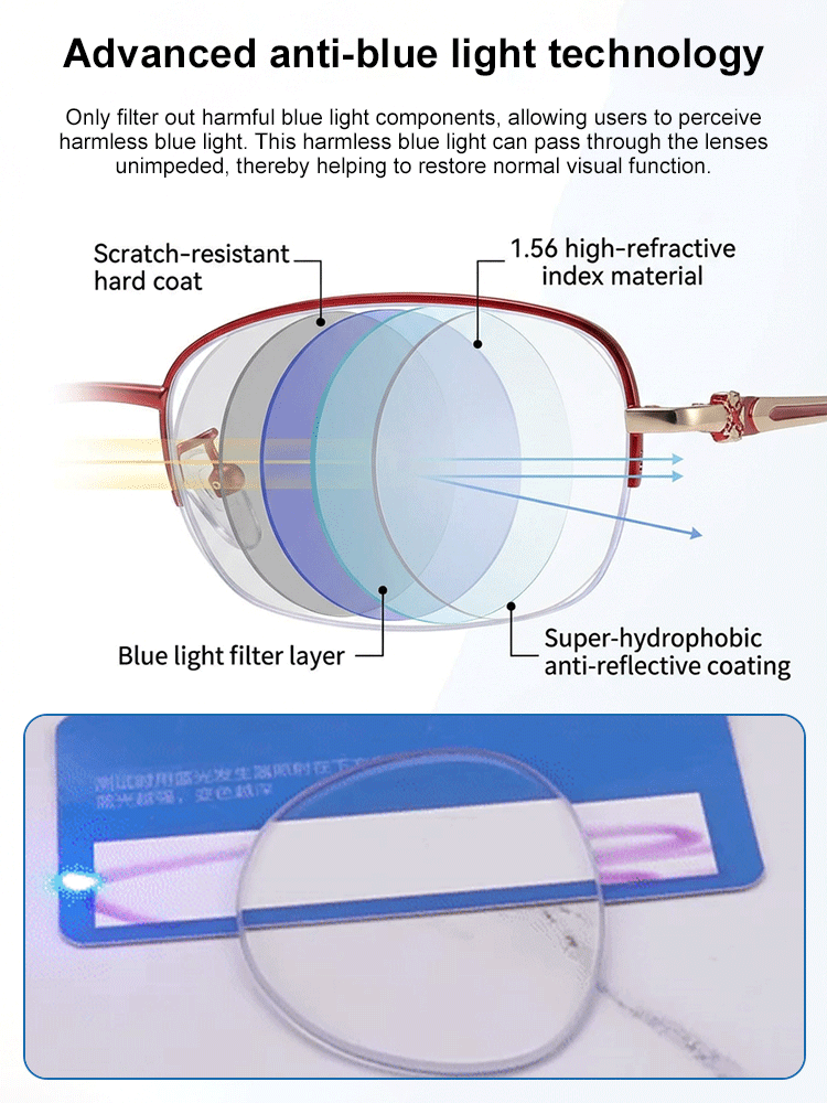 Elegant semi-rimmed reading glasses