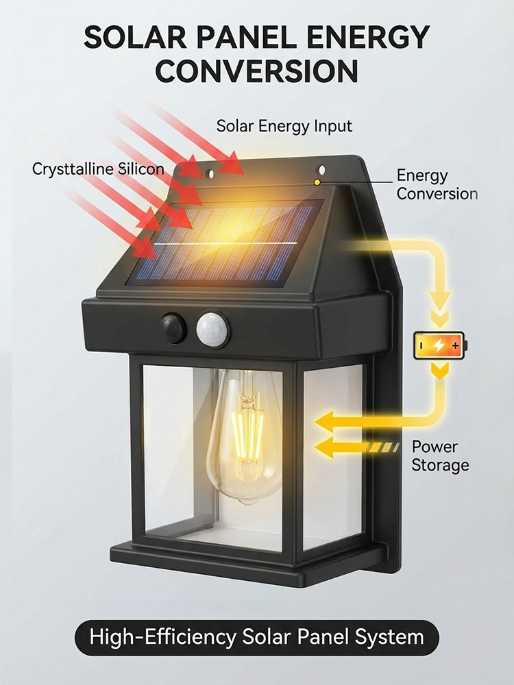 Solar-powered outdoor LED garden lights