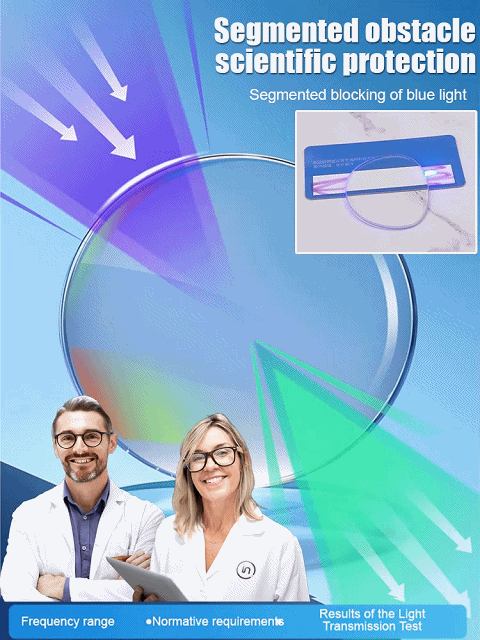 [Vision Returns to 20 Years Old] Smart Zoom Comfort Reading Glasses