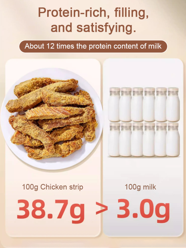 Low-Fat High-Protein Sliced Chicken Jerky