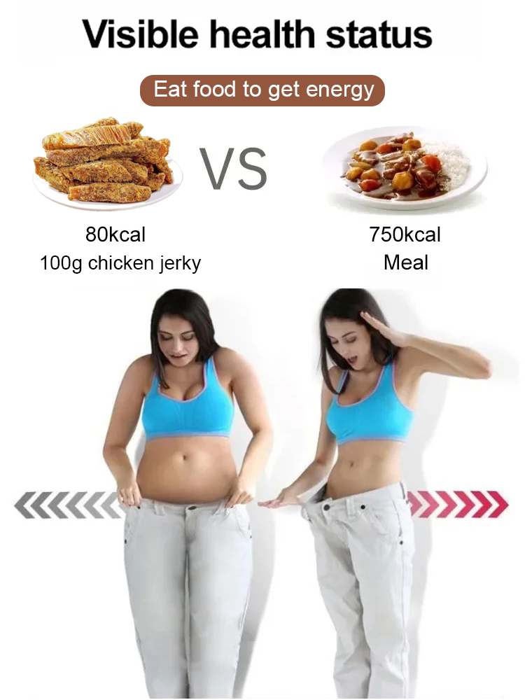 Low-Fat High-Protein Sliced Chicken Jerky