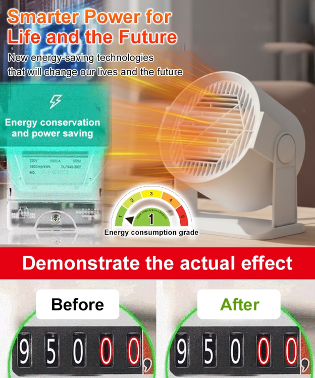 Home heating power tool