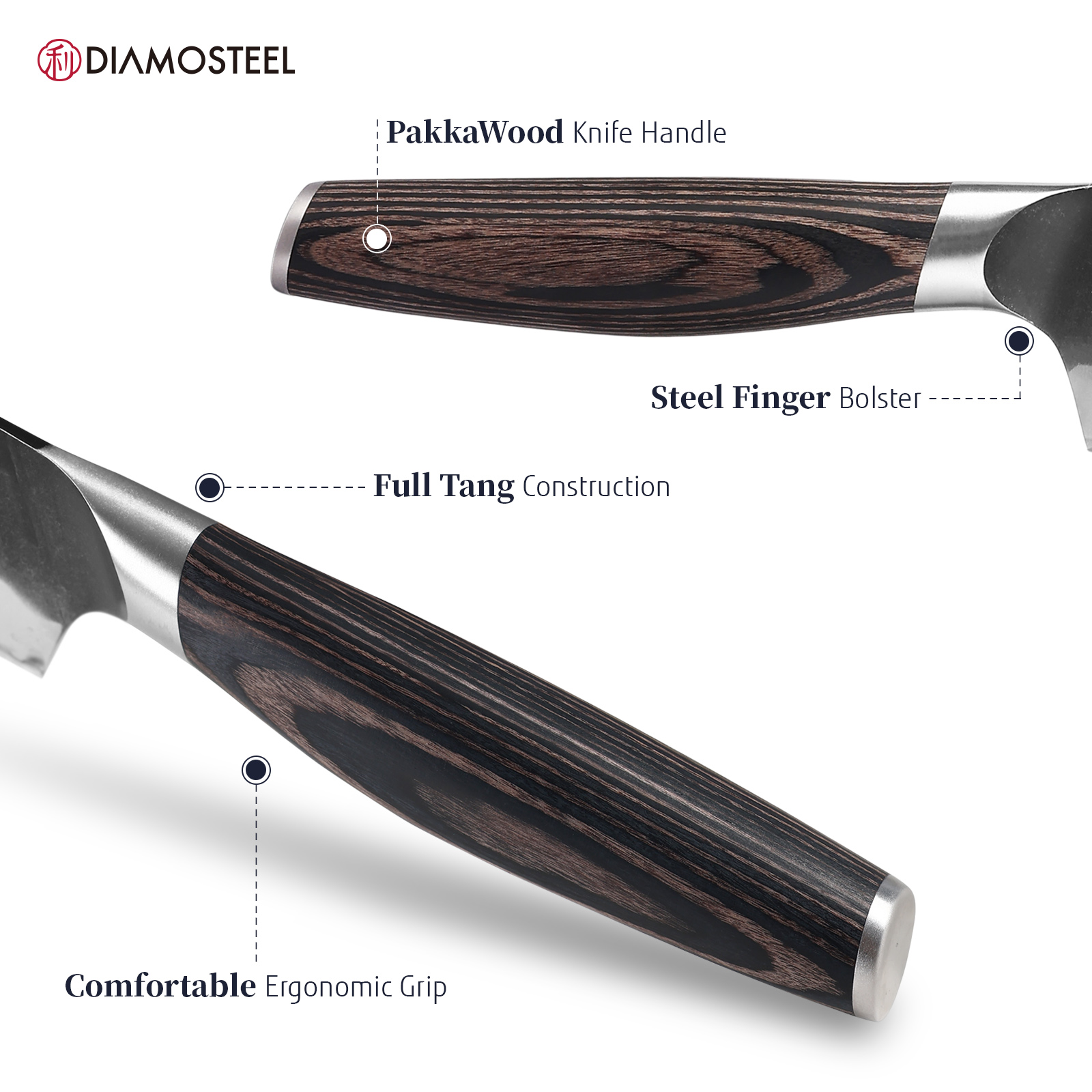 Diamosteel Knife Set - 5 Pieces Knives Set for Kitchen High Carbon 9CR18MOV Steel, Hammered Black Oxide Blade & Pakkawood Handle - Profession Chef Knife Set Elegant Holiday Gift for Chefs