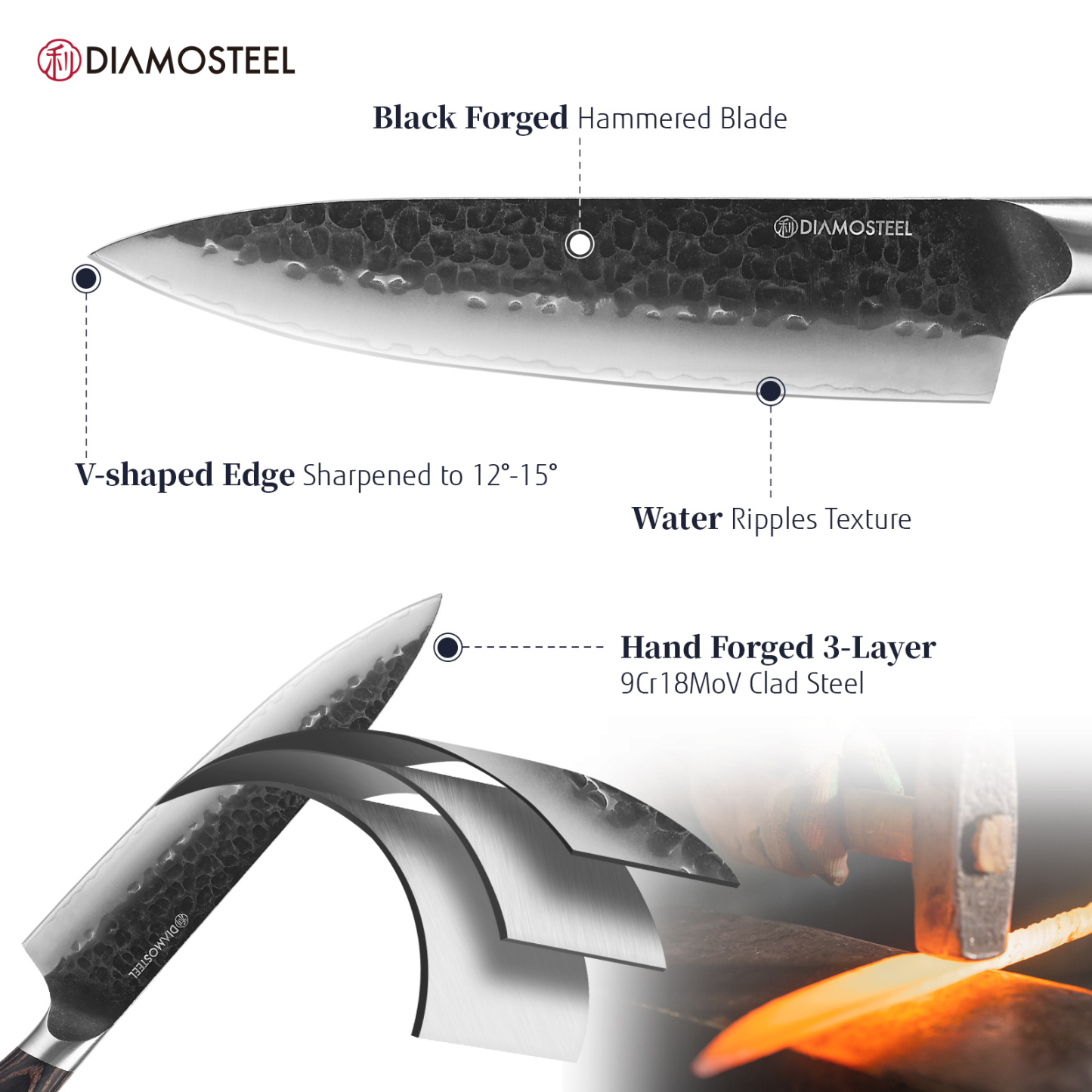 Diamosteel Kitchen Knife Set - 3 Pieces Knives Set for Kitchen High Carbon 9CR18MOV Steel, Hammered Black Oxide Blade & Pakkawood Handle - Profession Chef Knife Set Elegant Holiday Gift for Chefs