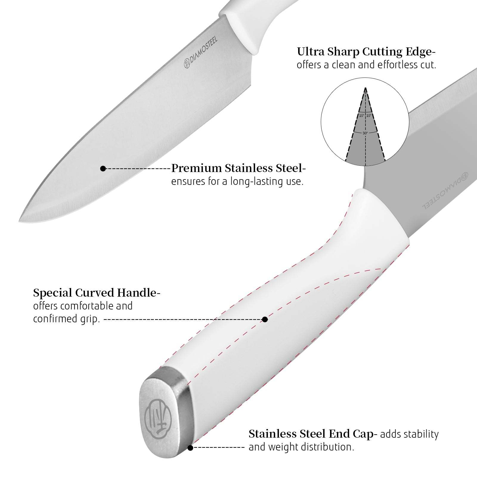 White Knife Set with Block, 7 Pieces Sharp Knife Block Set with Stainless Steel Blade and Ergonomic Handle, Chef, Slicing, Bread, Utility, Paring Knife, Kitchen Scissors and Wooden Block