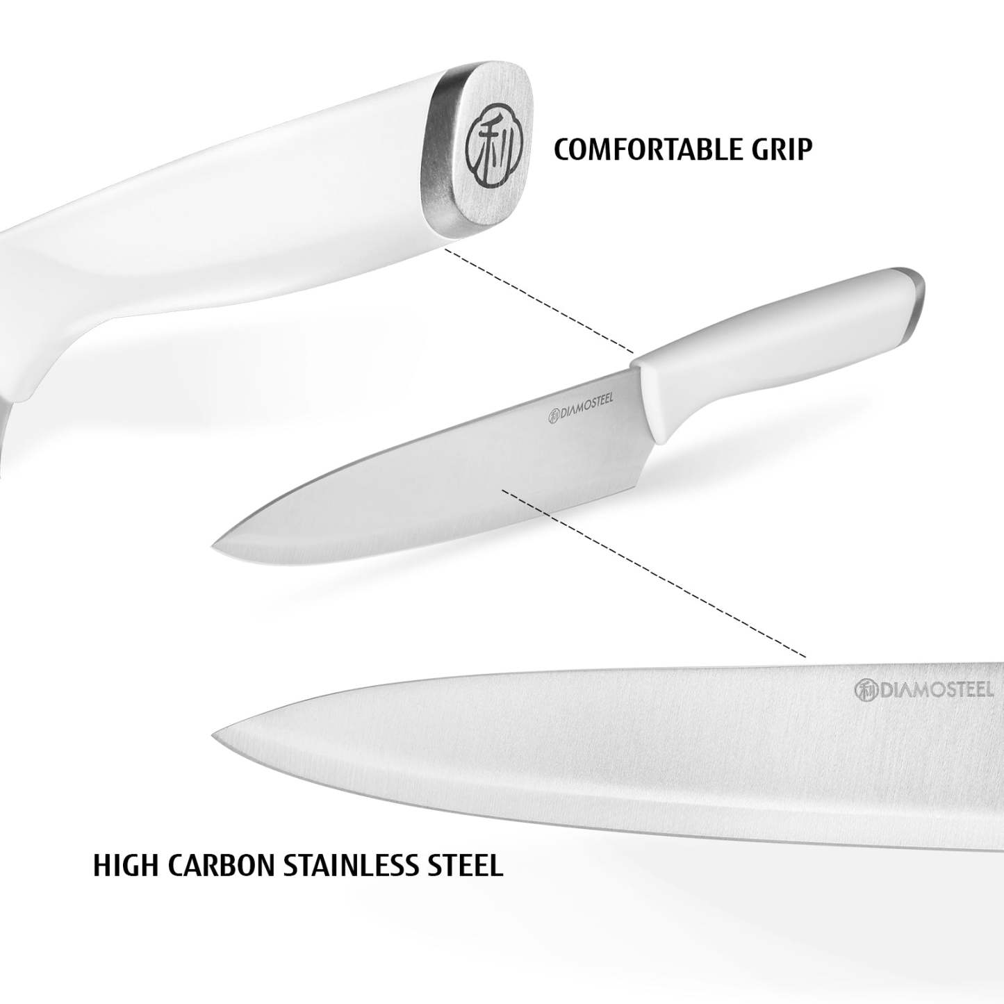 Diamosteel Kitchen Knife Set, 6PCS Knives Set for Kitchen with Knife Magnetic Strip, High Carbon Stainless Steel Chef Knife Set with Magnetic Knife Holder for Wall - White