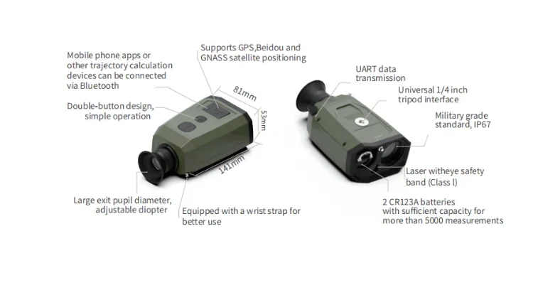 How to Choose Binocular Rangefinders