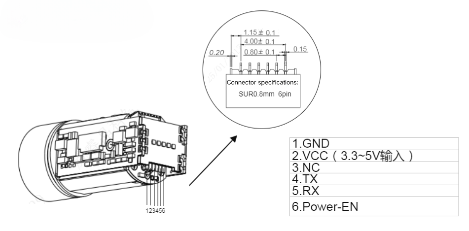 1000m 905nm laser rangefinder module