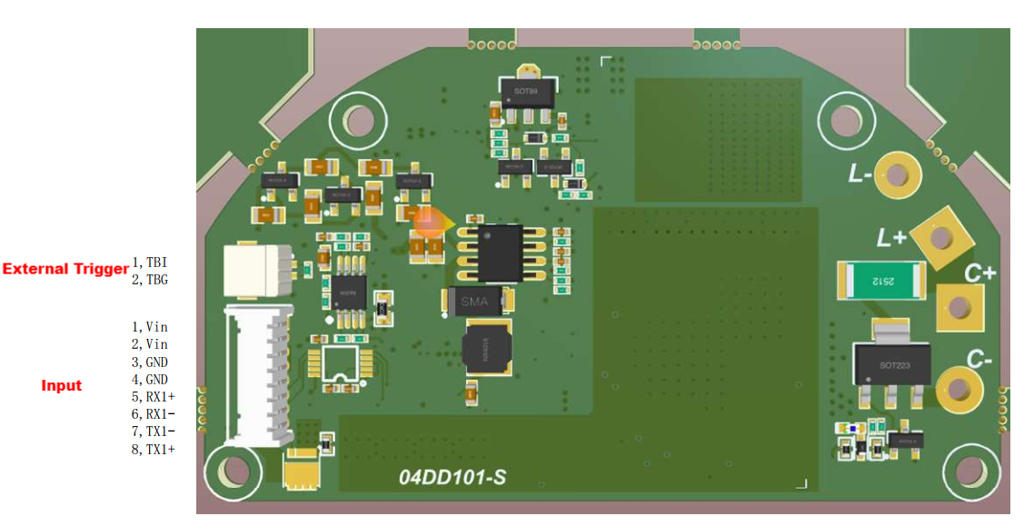 Laser rangefinder/designator module