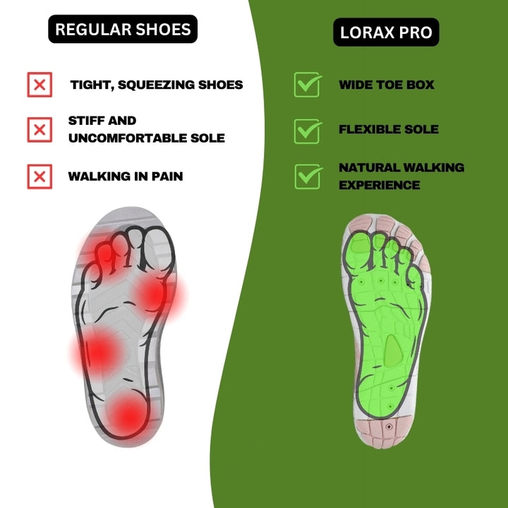 Lorax Pro - Zdravé a protiskluzové barefoot boty (unisex)
