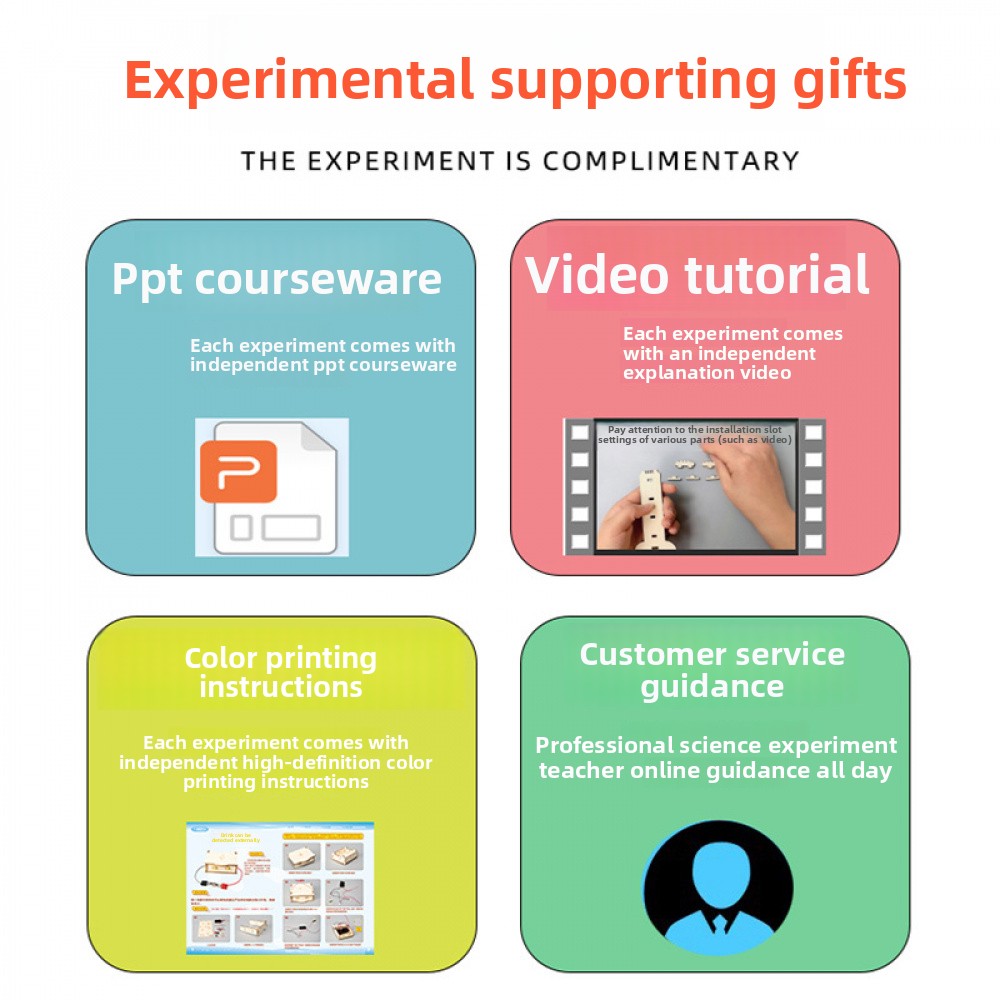 DIY Threshing Machine - 3D Wooden Puzzle Kit by makenfun