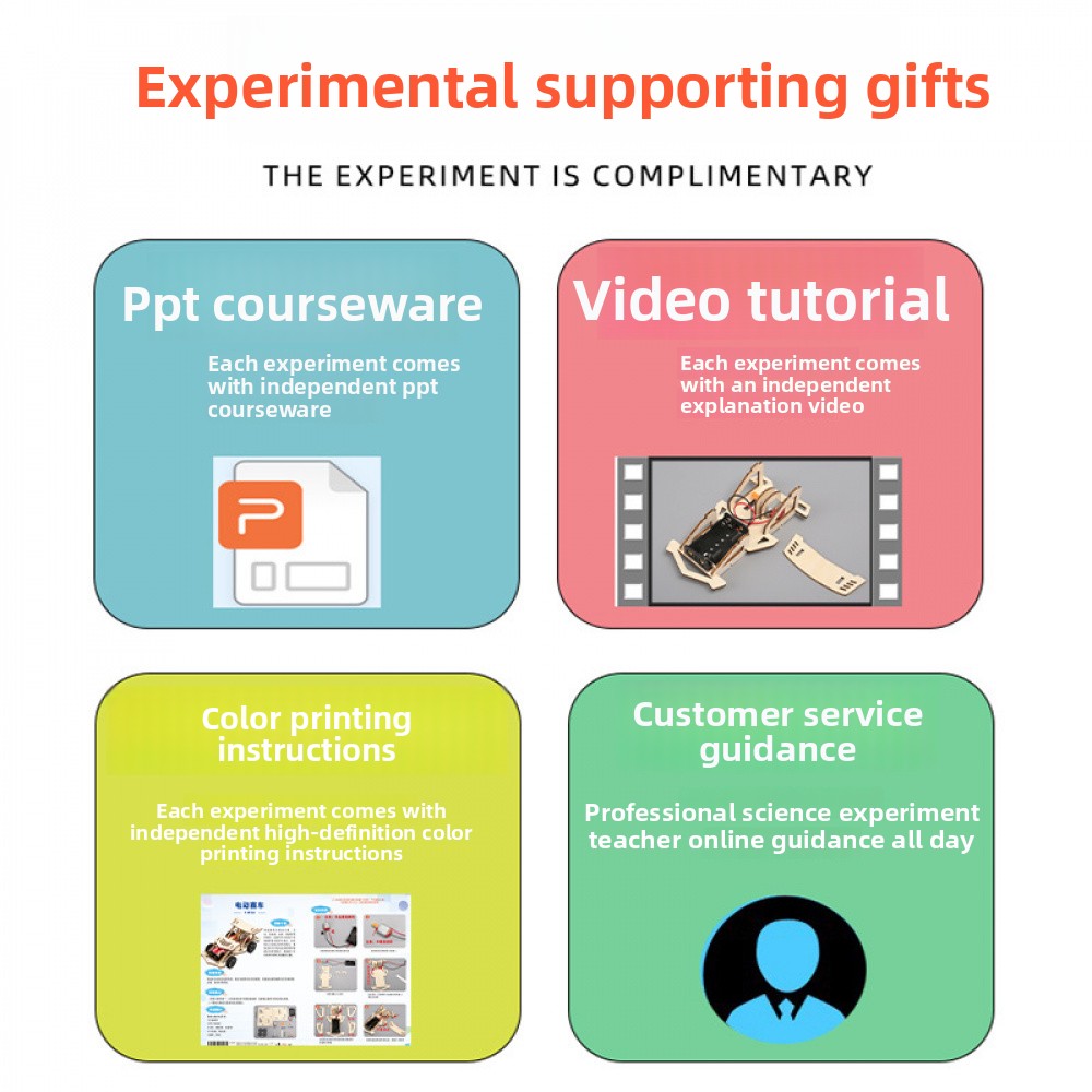 Electric Racing Car - 3D Wooden Puzzle Kit by makenfun