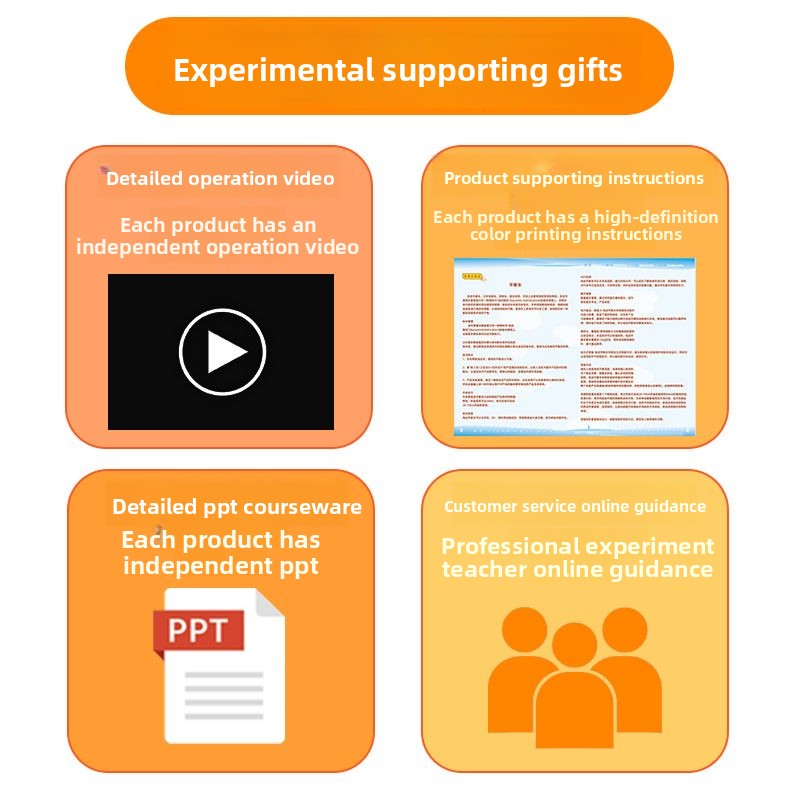 DIY Windmill - 3D Wooden Puzzle Kit by makenfun