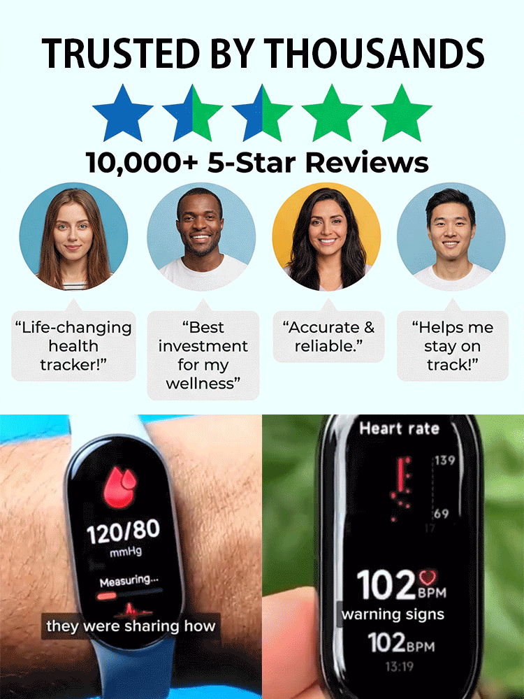 Smart Blood Pressure & Oxygen Bracelet