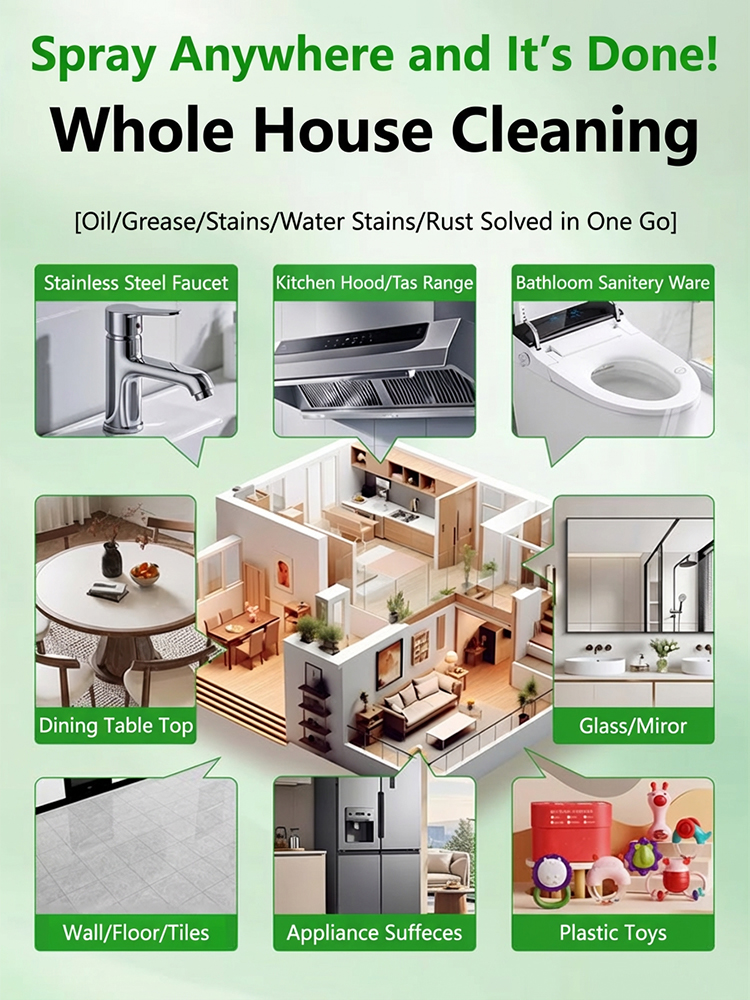 🌿 【Safe & Gentle】Whole-House Cleaner⚡ Grime Gone in 3 Seconds. Zero Toxins. Zero Scrubbing. 