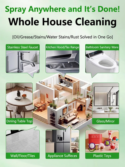 🌿 【Safe & Gentle】Whole-House Cleaner⚡ Grime Gone in 3 Seconds. Zero Toxins. Zero Scrubbing. 