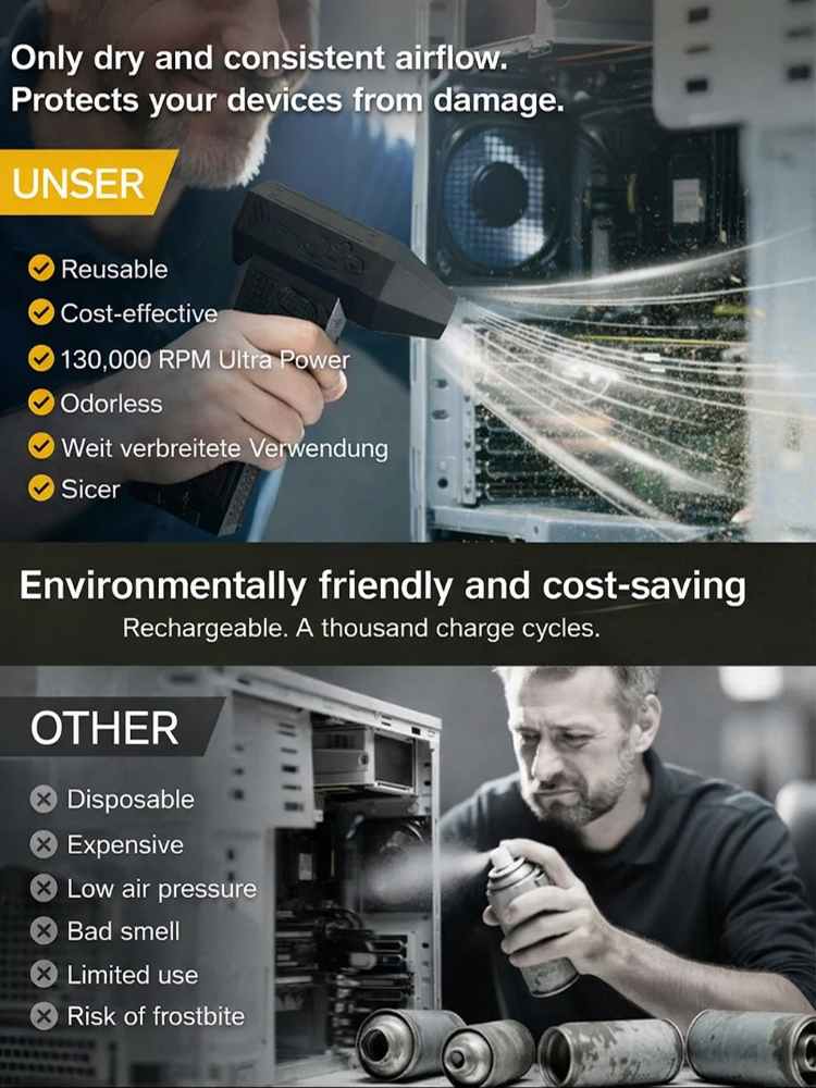 Handheld brushless 130,000 RPM turbo blower with suction and blowing functions