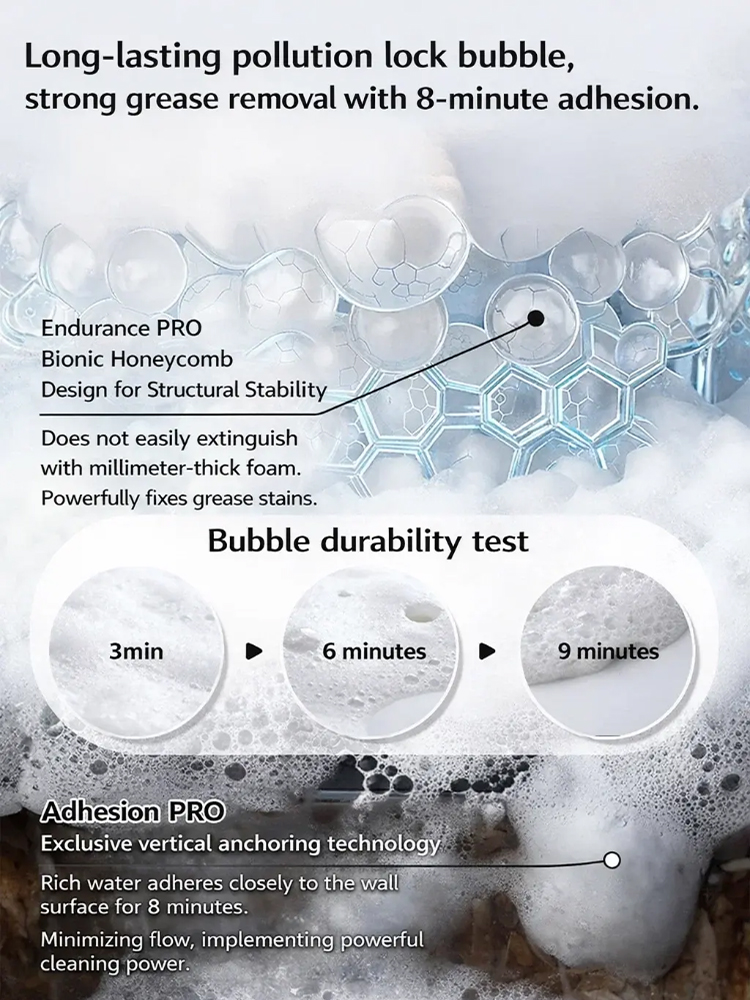 🌿 【Safe & Gentle】Whole-House Cleaner⚡ Grime Gone in 3 Seconds. Zero Toxins. Zero Scrubbing. 