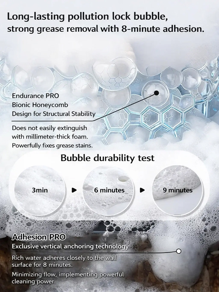 🌿 【Safe & Gentle】Whole-House Cleaner⚡ Grime Gone in 3 Seconds. Zero Toxins. Zero Scrubbing. 