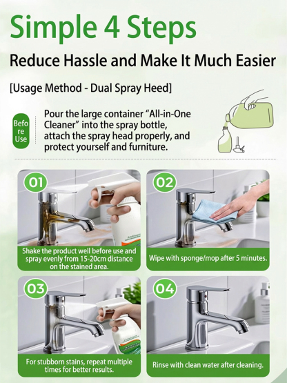 🌿 【Safe & Gentle】Whole-House Cleaner⚡ Grime Gone in 3 Seconds. Zero Toxins. Zero Scrubbing. 