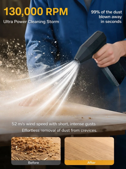 Handheld brushless 130,000 RPM turbo blower with suction and blowing functions