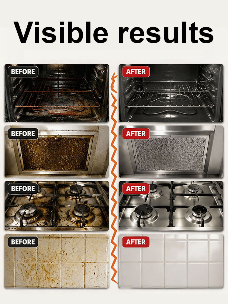 Kitchen Grease Cleaner