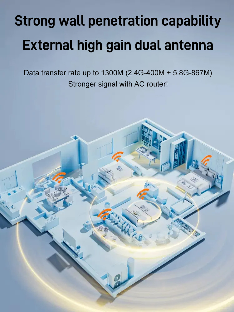 【Super Speedy】1300M Dual-Band Plug-and-Play Wireless Network Card