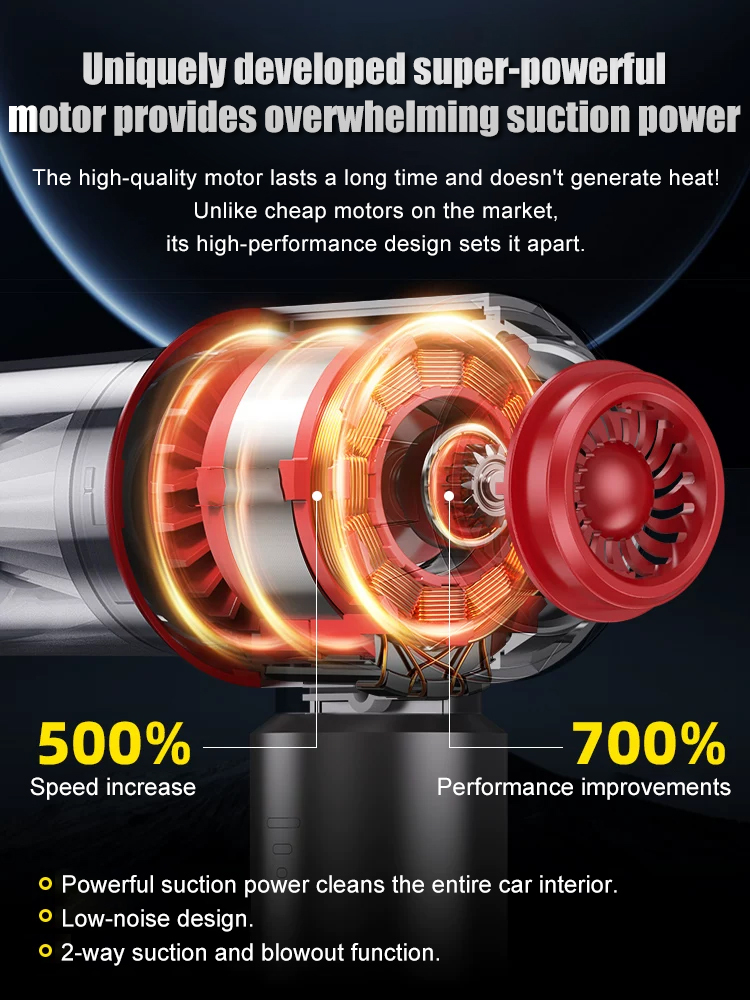 【German Craftsmanship, 10-Year Quality Warranty】Industrial Brushless Lithium Battery Electric Blower