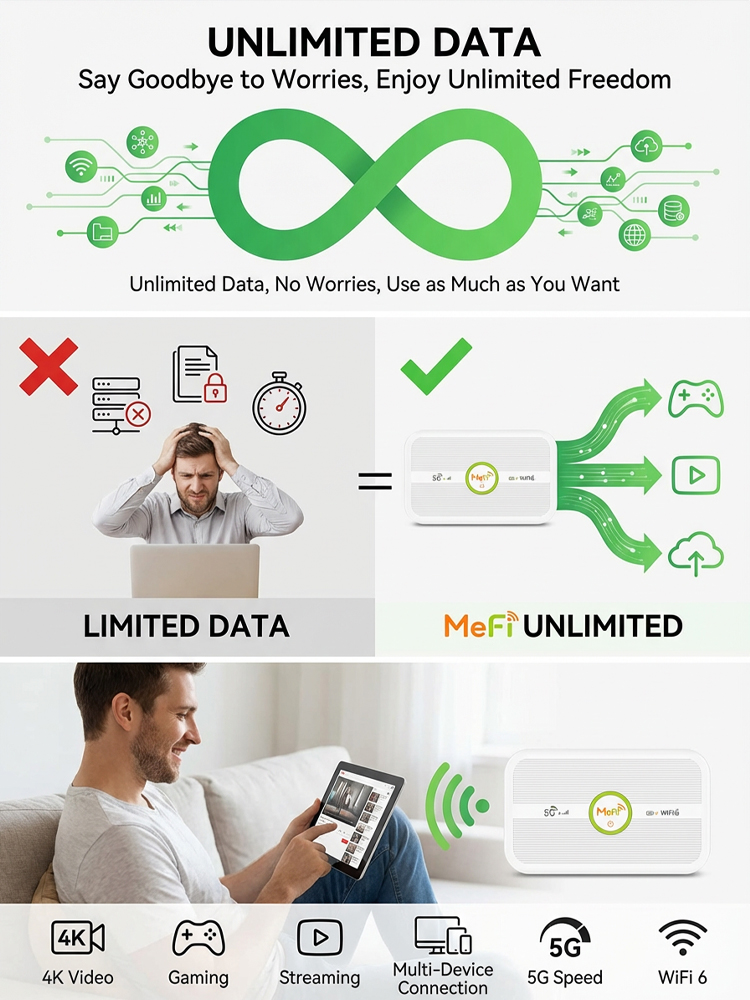 🌍One-Time Purchase for Lifetime Free Global 4K Internet — No SIM, No Monthly Fees, No Signal Dead Zones!🚀