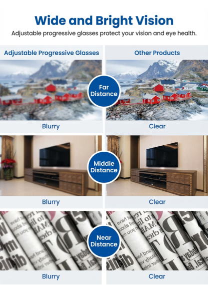 Latest generation of German-made automatic zoom smart glasses | Blue light filtering | Buy one get one free promotion ✨