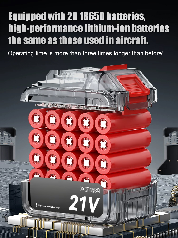 【German Craftsmanship, 10-Year Quality Warranty】Industrial Brushless Lithium Battery Electric Blower