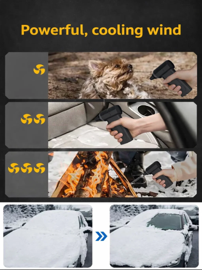 Handheld brushless 130,000 RPM turbo blower with suction and blowing functions